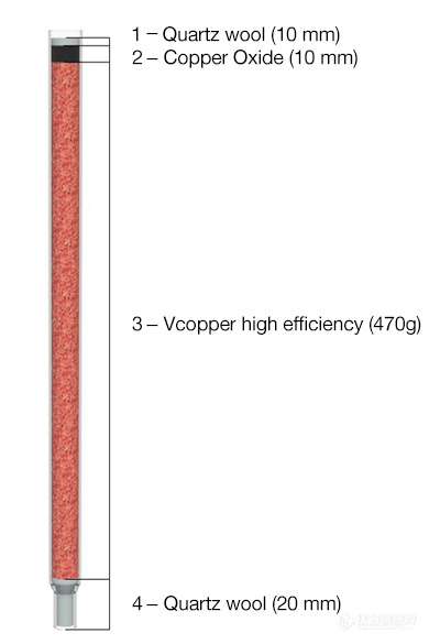 reactor-tube-217481-221371.jpg