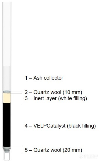 CombustionReactor-217421-217424-221369.png